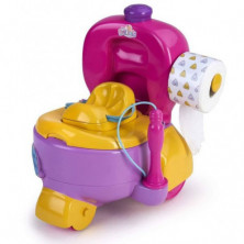 Imagen the bellies potty car