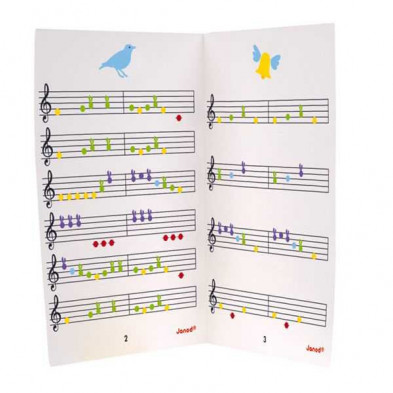 imagen 3 de mi primer piano electrónico confetti 33x25x29cm