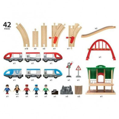 imagen 2 de set circuito de tren de pasajeros brio