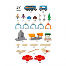 imagen 3 de set ferroviario con túneles de acción s tech brio