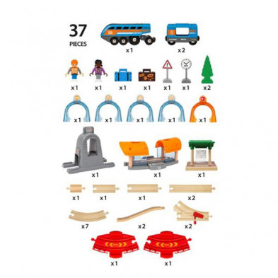 imagen 3 de set ferroviario con túneles de acción s tech brio