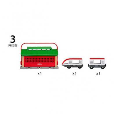 imagen 4 de cochera para trenes con asa brio (33474)