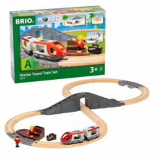 imagen 1 de set ferroviario brio