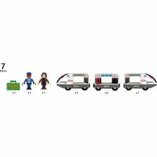 imagen 5 de tren alta velocidad brio tgv inoui